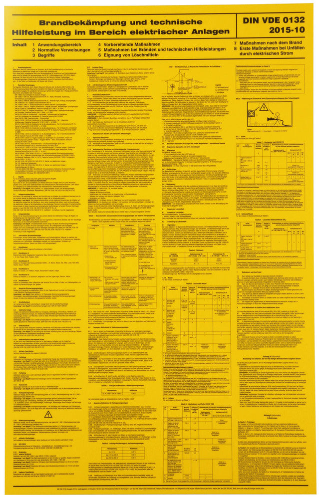 Dehn Pictogram Instruction For Electrical Fire Safety - 700053