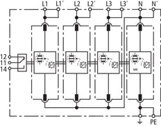 Module de protection contre les surtensions multipolaire Dehn Ventil M TT 255 FM - 951315