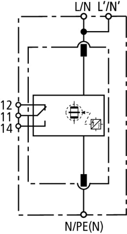Parafoudre Dehnbloc M 1 150 FM - 961115