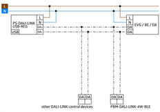 BEG PS-DALI-LINK-USB-REG Alimentation avec USB - 93189
