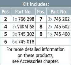 Kit de mise à la terre et en court-circuit Dehn pour la distribution de câbles - 745500