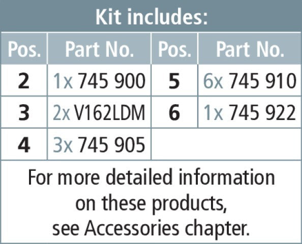 Dehn Earthing And Short-Circuiting Kit For Cable Distribution - 745901