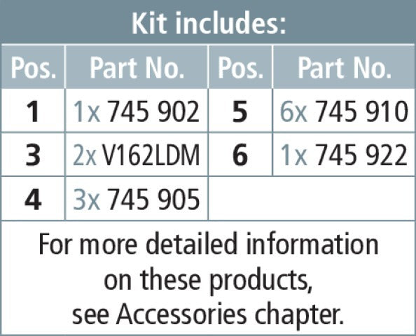 Dehn Low Voltage Earthing And Short Circuiting Kit - 745903