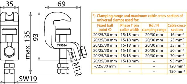 Universal Clamp DEHN UK 25 SK D 20/25mm T 15mm Hexagon Shaft - 773034