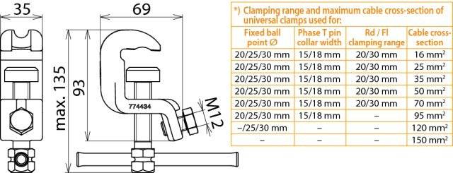 DEHN Pince de mise à la terre universelle K 20/25 FL 20 T 15mm avec accessoires - 774434