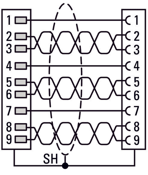 Eaton M22 USB 3.0 Câble D'Interface À Monter Sur Panneau 0.6M - 107412