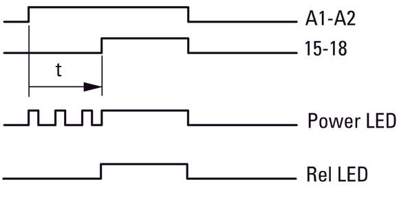 Eaton ETR2-11 Relais De Temporisation Électronique 24-240V CA/CC - 262684