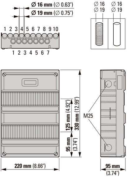 Eaton S55 Flex 3-Phase 5-Group Distribution Board 40A - 1966037