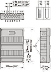 Eaton S55 Flex 3-Phase 5-Group Distribution Board 40A - 1966037