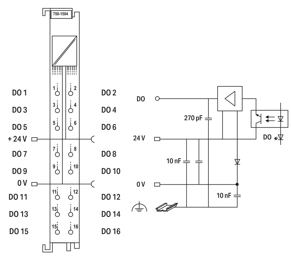 WAGO 750-1504 Module De Sortie Numérique À 16 Canaux 24VDC - 750-1504