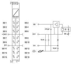 WAGO 750-1504 Module De Sortie Numérique À 16 Canaux 24VDC - 750-1504