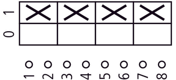 Eaton DMM 125A Interrupteur Déconnecteur 4 Pôles Avec Poignée Grise - 6096805