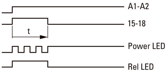 Relais De Temporisation Multifonction ETR2 24-240V CA/CC - 262689