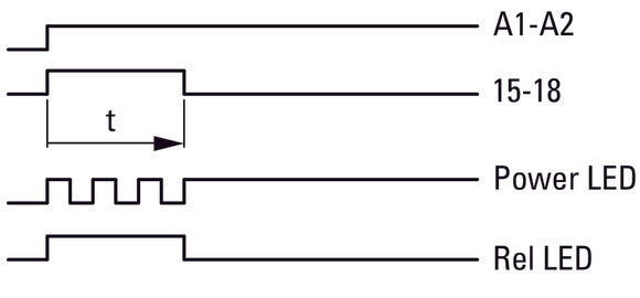 Relais De Temporisation Multifonction Eaton 400VAC 0.05s-100h - 031887
