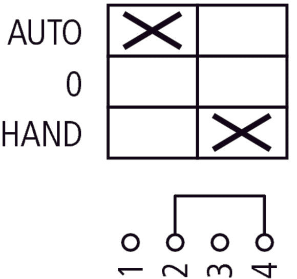 Interrupteur De Contrôle Eaton T0 20A Main-0-Automatique - 026991