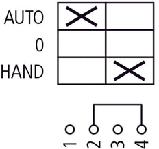 Interrupteur De Contrôle Eaton T0 20A Main-0-Automatique - 026991