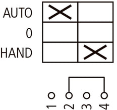 T0 Series Control Switch 20A Hand-0-Auto IP65 Panel Mount - 019872