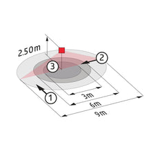 DALI Link PD11 Ultra Fin Multisenseur 9M IP20 - 93068