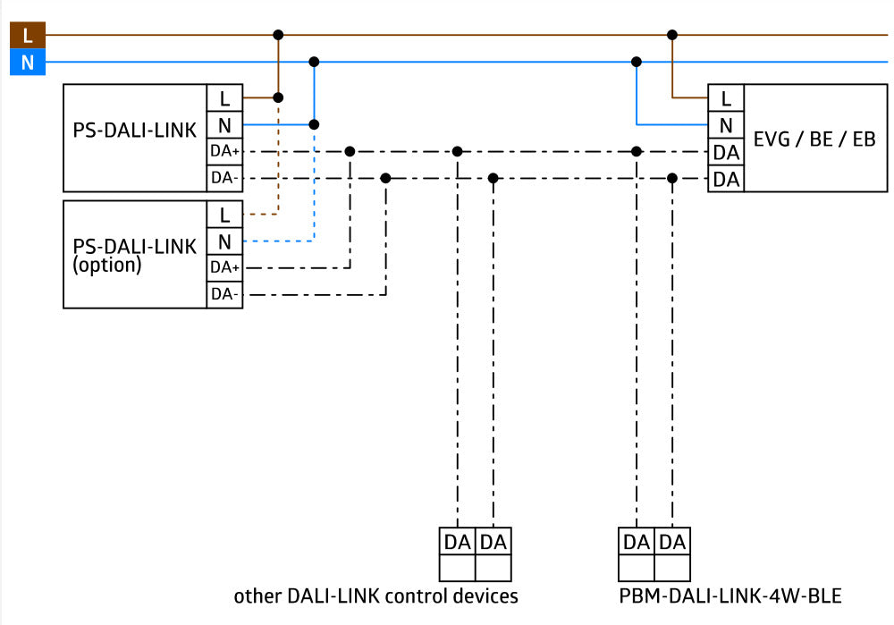 DALI Link PD11 Ultra Fin Multisenseur 9M IP20 - 93068