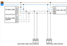 DALI Link PD11 Ultra Fin Multisenseur 9M IP20 - 93068