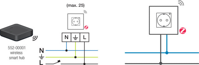 Niko Home Control Prise Intelligente Avec Suivi Énergétique - 170-34605