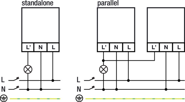 Niko Détecteur De Mouvement 360° Avec Capteur De Lumière 230V IP55 - 351-25050
