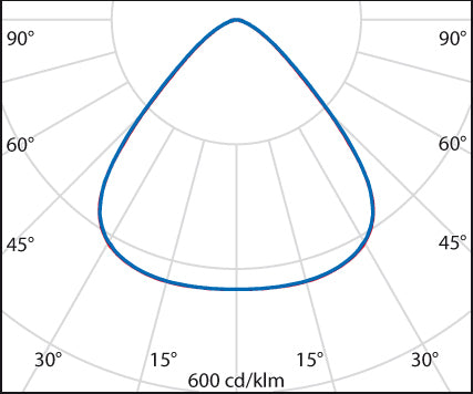 A+ 200W Led Haute Bay Lumière Industrielle 4000K Noir - 3111276