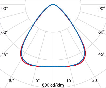 150W Led Haute Bay Lumière Industrielle 4000K Dimmable - 3111275