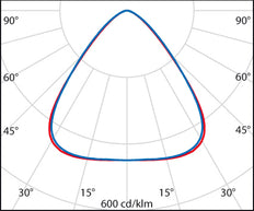 150W Led Haute Bay Lumière Industrielle 4000K Dimmable - 3111275