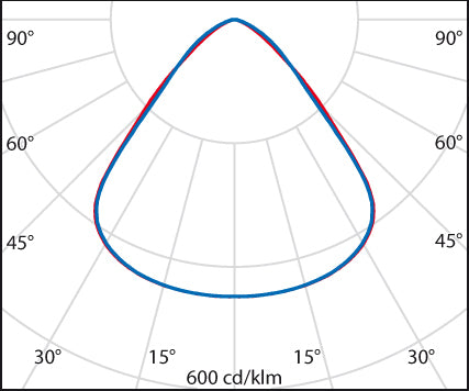 60W Led High Bay Lumière Industrielle 4000K Noir - 3111273
