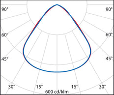 60W Led High Bay Lumière Industrielle 4000K Noir - 3111273