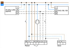 Beg Luxomat Pd4N Dali-2 Détecteur De Mouvement De Présence 24M - 93463