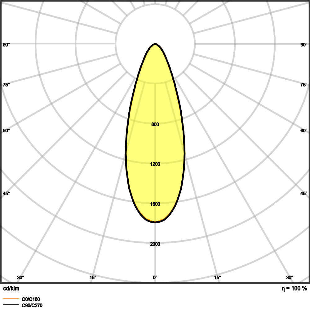 LEDVANCE Spot LED Encastrable Réglable 8W IP20 - 4099854000140