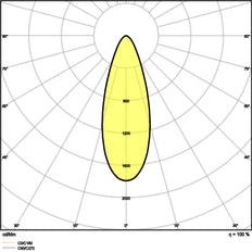 LEDVANCE Spot LED Encastrable Réglable 8W IP20 - 4099854000140