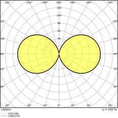Ledvance HQL LED P 90W 13000LM Lumière Extérieure Industrielle - 4099854040825