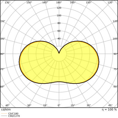 Ledvance Hql Led P 29W 4000Lm Blanc Froid E27 - 4099854040702