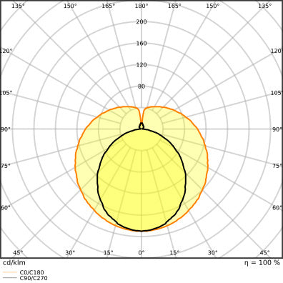 Tube En Verre Led T8 900mm 9.7W 4000K Incassable - 4099854037474