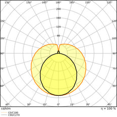 Tube En Verre Led T8 900mm 9.7W 4000K Incassable - 4099854037474