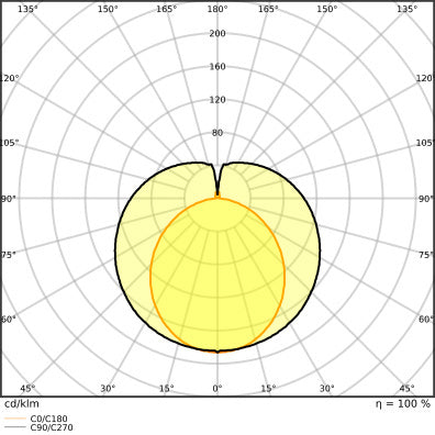 Tube En Verre Led T8 1500mm 20W 4000K Incassable - 4099854037139