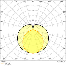 Tube En Verre Led T8 1500mm 20W 4000K Incassable - 4099854037139