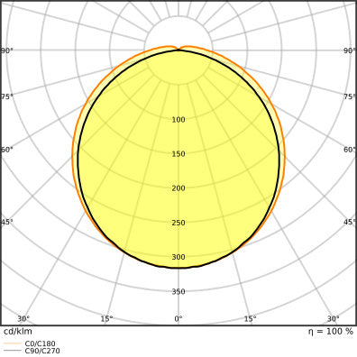 Ledvance Dulux LED T/E 20W GX24Q-4 Blanc Froid 840 - 4058075822399