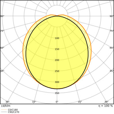 DULUX LED G24Q-3 10W 830 Blanc Chaud ECG AC Compatible - 4058075822016