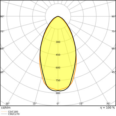 LEDVANCE 5.5W CCT Réglable IP65 Spot Encastré - 4099854092701