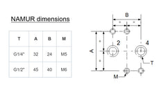 G1/4'' 24V DC 5/2 voies NAMUR Electrovanne 1.5-8bar MVSN