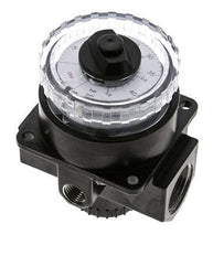 Régulateur de pression G3/4'' 8000l/min 0.0-3.0bar/0-44psi