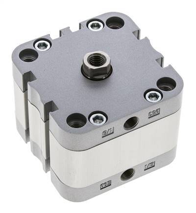 ISO 21287 Vérin Compact à Double Effet 63-10mm - Magnétique