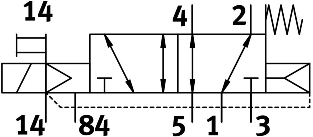 Festo 5/2 Monostable Vanne Électrovanne Air Bride 1000L/Min - 574449