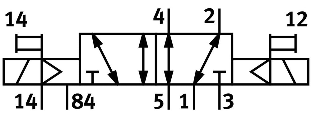 Festo 5/2 Bistable Vanne Électrovanne Flasque 1000l/min - 8004893