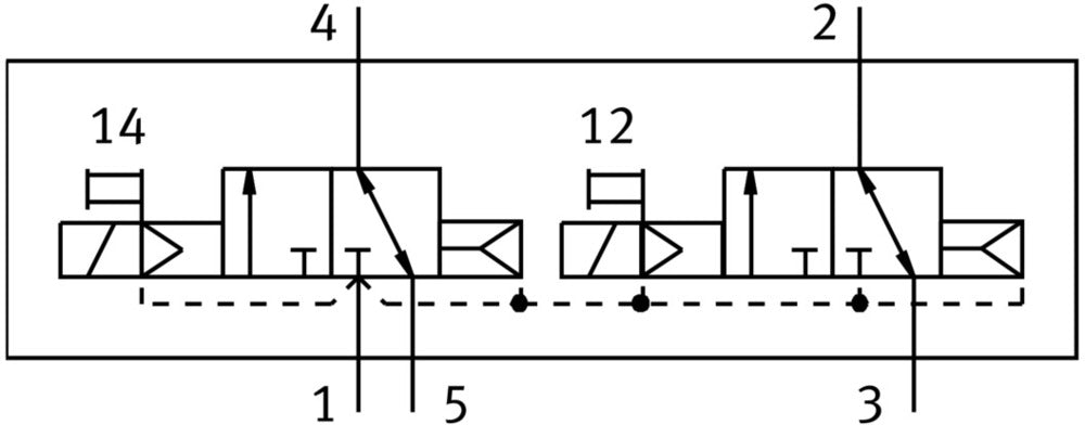 Festo 2x3/2 NC Monostable Air Électrovanne M7 170 - 190l/min - 566471