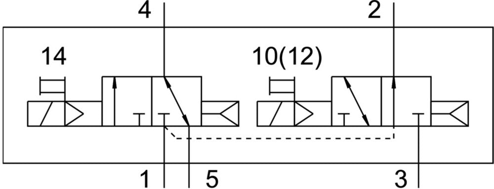 Festo 2x3/2 NO/NC Monostable Air Électrovanne M7 170 - 190l/min - 574220